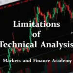 Limitations of Technical Analysis